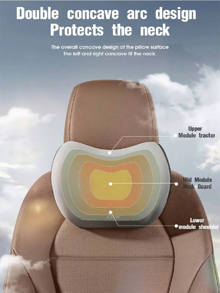 Zagłówek samochodowy, podparci – Gaming Chair Lumbar Pillow recenzja i cena
