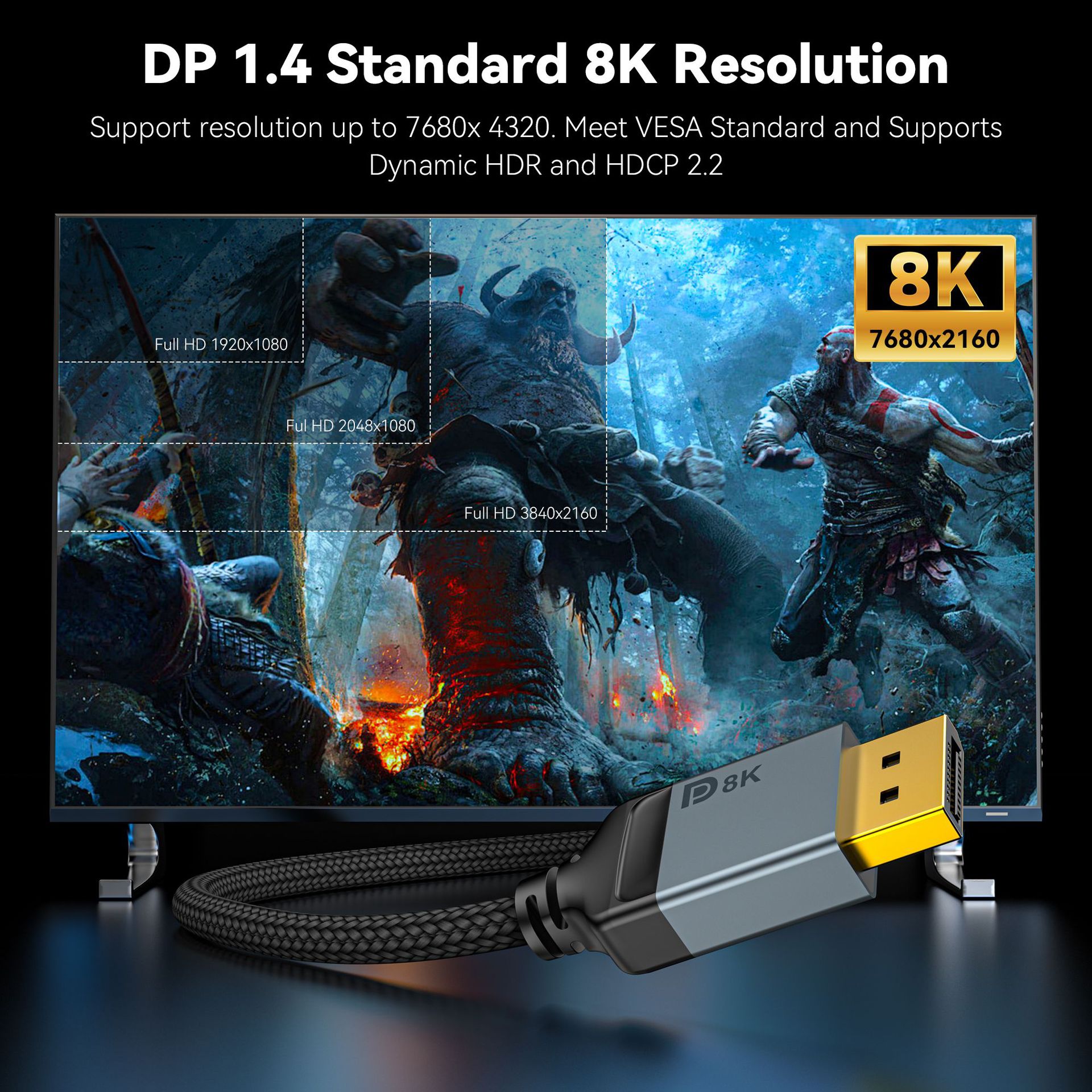 Kabel DisplayPort 8K 1.4, kabe – High Refresh Monitor recenzja i cena