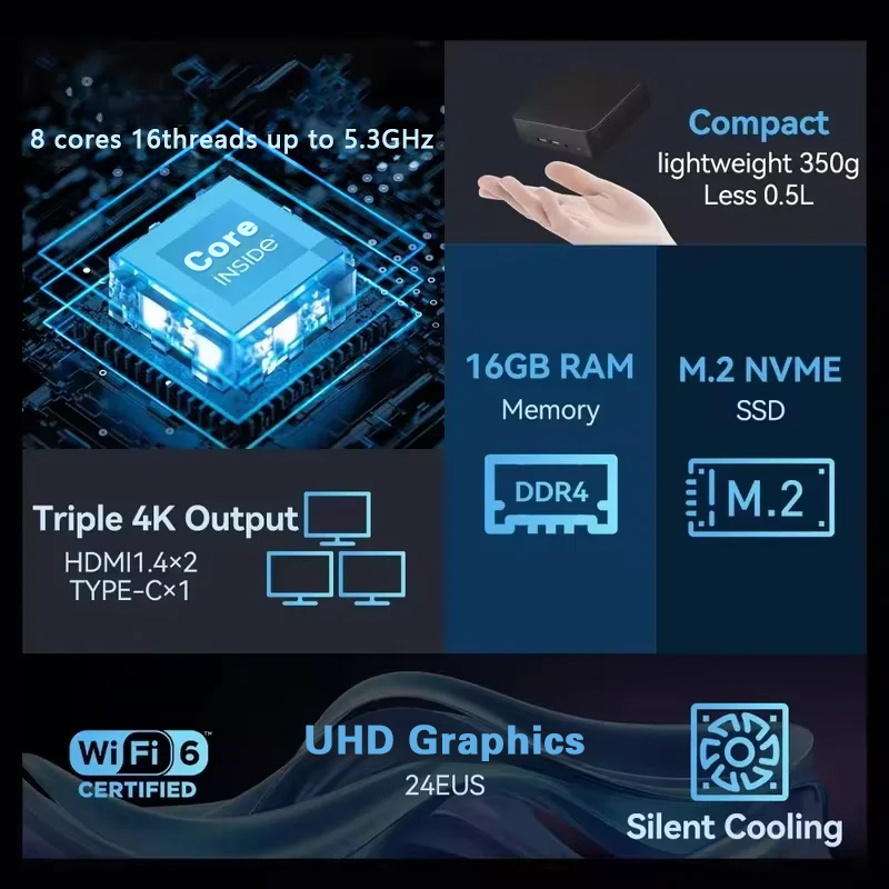 NOWY Mini PC Windows 11 Pro In – Pc Gaming I9 recenzja i cena