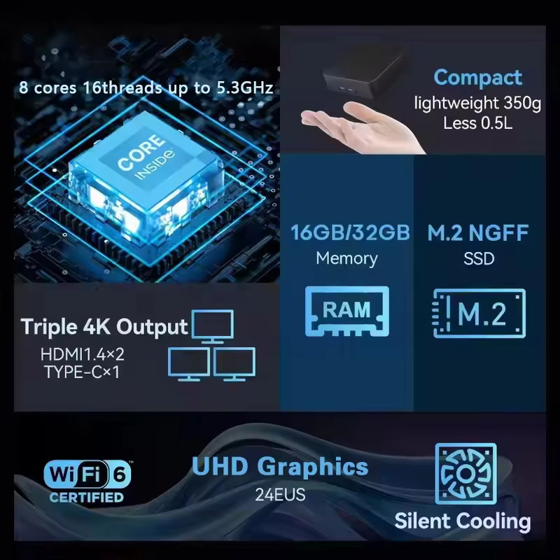 Mini PC 2026 Intel Core I9 109 – Pc Gaming I9 recenzja i cena