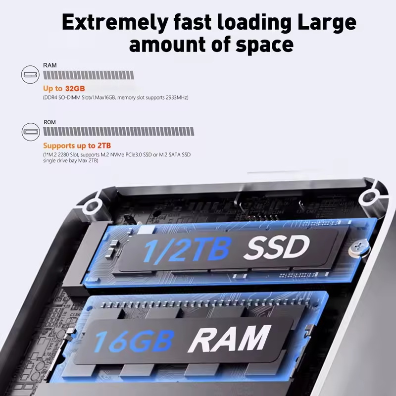 Mini PC 2026 Intel Core I9 109 – Pc Gaming I9 recenzja i cena