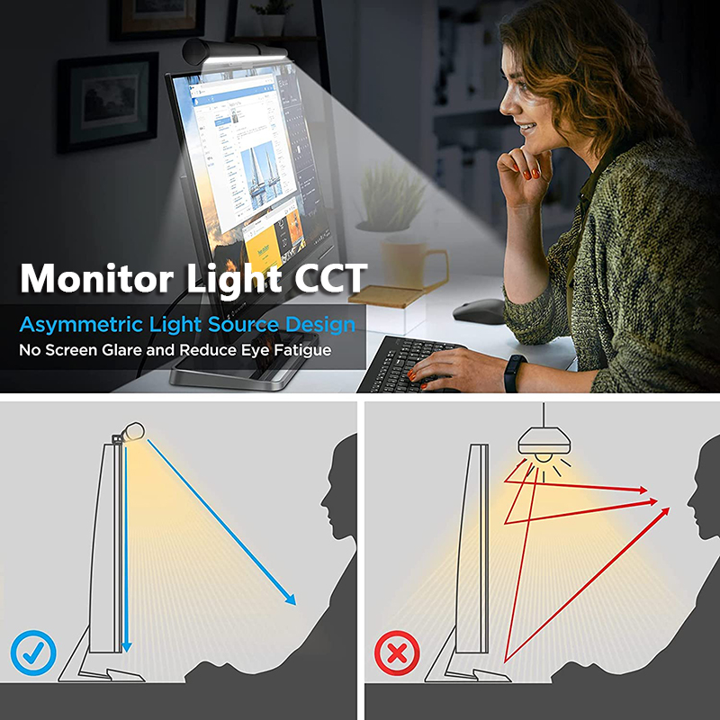 Lampa LED do monitora RGB z pł – Pc Gaming Yellow recenzja i cena